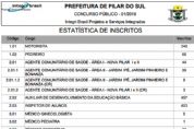 Concurso da Prefeitura tem 1.298 candidatos para apenas 11 vagas