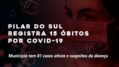 Com mais dois bitos, casos de Covid-19 disparam em Pilar do Sul