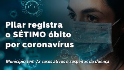 ​Pilar do Sul tem mais um bito e exploso de casos de Covid-19